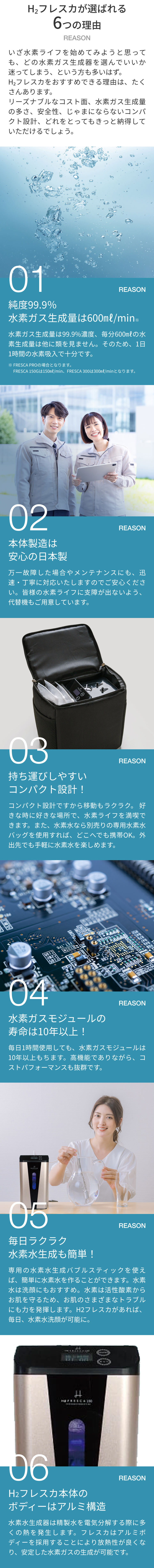 H2フレスカが選ばれる6つの理由