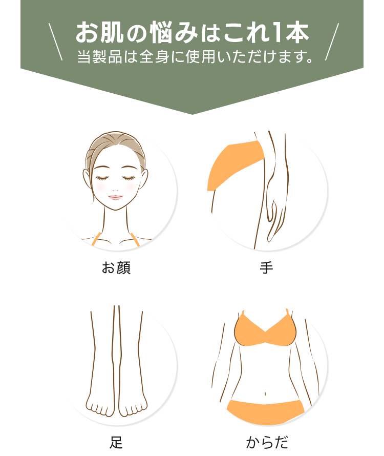 お悩みにはこれ1本